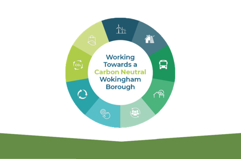 Working towards a carbon neutral Wokingham borough logo