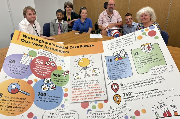 A group of seven people in the distance with a copy of Wokingham Social Care Future our year in numbers brochure in the foreground.