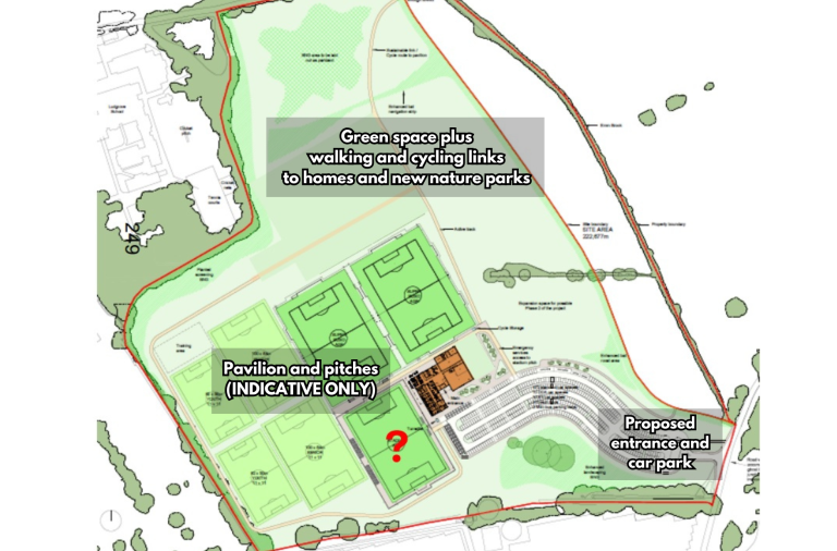 indicative layout diagram showing up to seven sports pitches on the site with a large car park and a pavilion, plus green space and foot and cycle paths to the north