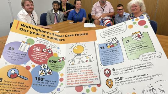 A group of seven people in the distance with a copy of Wokingham Social Care Future our year in numbers brochure in the foreground.