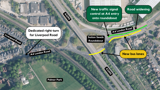 Diagram showing proposed changes to A4