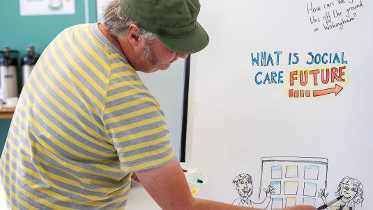 A man in a green cap and yellow-striped shirt writes on a whiteboard. The artwork shows the title “What is social care future” in blue and red with an orange arrow, plus a handwritten question about starting it in Wokingham and cartoon figures at the bottom.