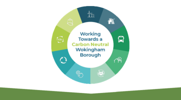 Working towards a carbon neutral Wokingham borough logo