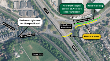 Diagram showing proposed changes to A4